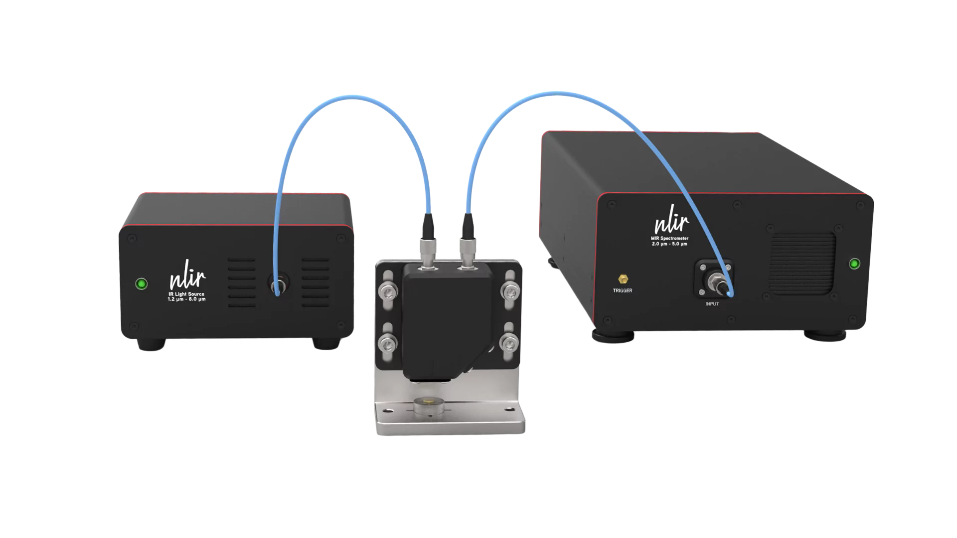 NLIR PRECISION Interface