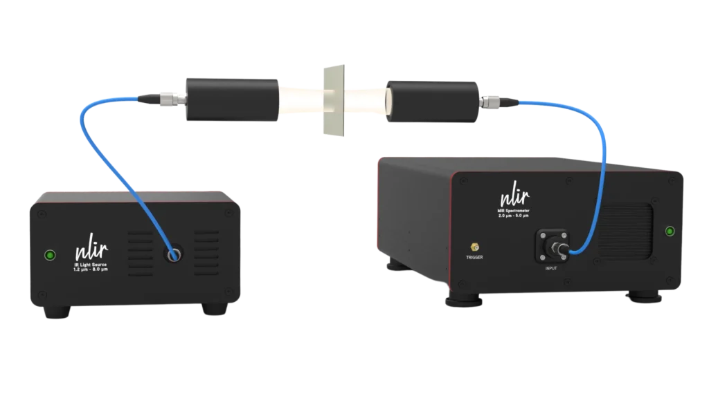 NLIR TRANSMISSION Measurement system with COLLIMATOR Interface, FIBER Light Source and MIDWAVE Spectrometer