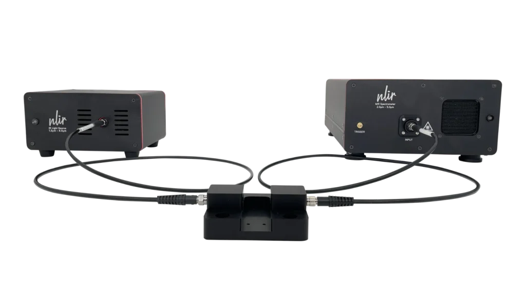 NLIR TRANSMISSION Measurement system with TRANSMISSION Interface, FIBER Light Source and MIDWAVE Spectrometer