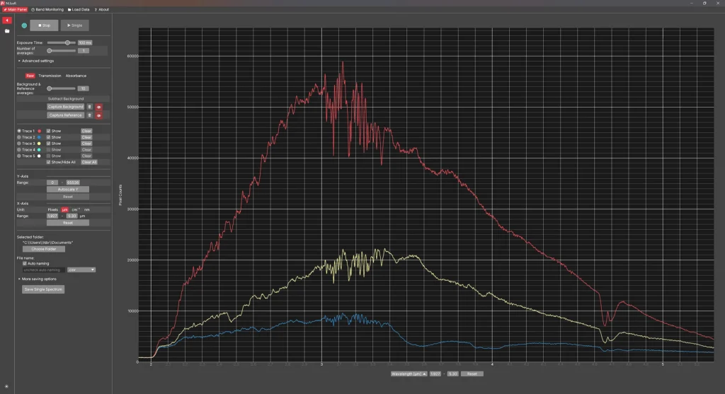 NLIzeR-NLIR software for mid-infrared analysis