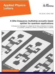 Time-resolved mid-infrared photoluminescence spectroscopy of an undoped InAs substrate using NLIR spectrometer as featured in Applied Physics Letters